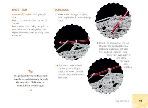 Essential Crochet Dictionary - A Visual Guide to Stitches