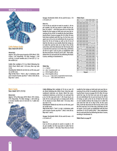 101 Socks