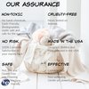 Beyond Fibre Wash