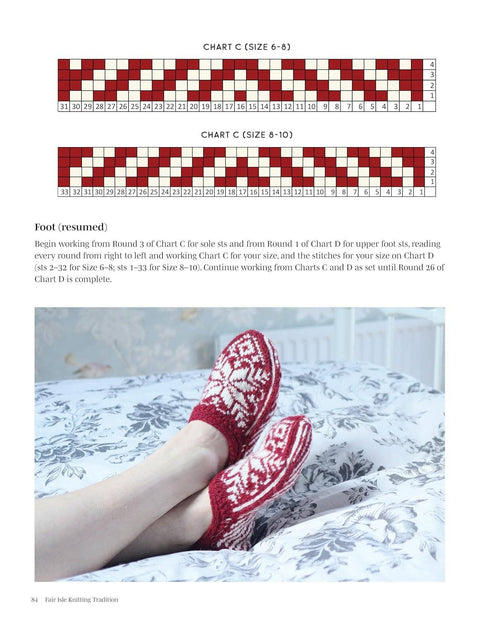 Fair Isle Knitting Tradition - Shetland Heritage Patternd