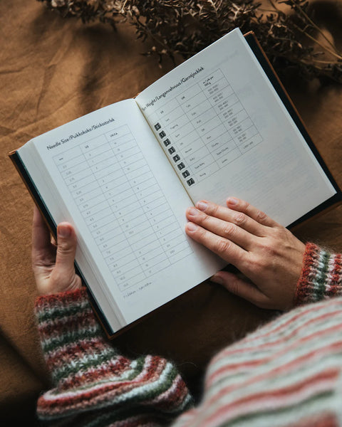 Knitter's Year 2025 Weekly Planner