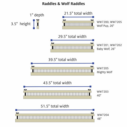 Raddles